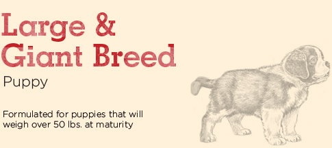 Giant Breed Puppy Growth Chart